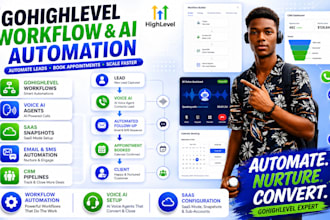 gohighlevel workflow gohighlevel saas automation ghl funnel gohighlevel voice ai