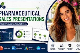 design pharmaceutical sales presentation, drug launch, sales deck, pharma PPT