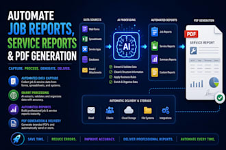 automate job reports service reports and PDF generation