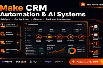 n8n  make automation make scenario make workflow make ai system
