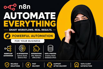 be your n8n expert