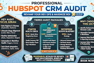 audit your hubspot CRM