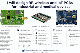 design rf, wireless and iot pcbs for industrial and medical devices