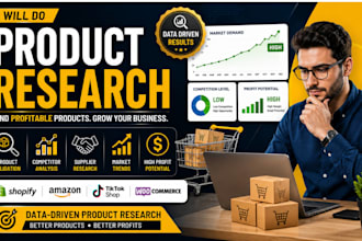 find low competition high demand product