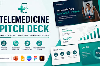 design telemedicine, healthtech saas, medical startup investor pitch deck