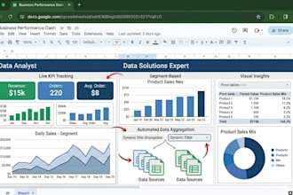 google sheets dashboards, data cleaning, automation
