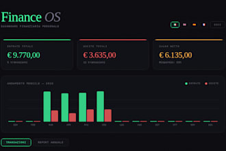 create a personal finance dashboard for budget tracking