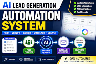 build an ai lead generation and outreach automaton system
