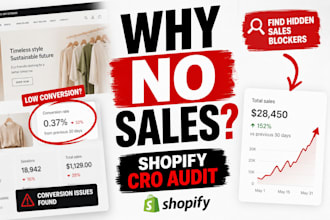 audit your shopify store for conversion issues
