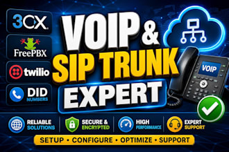 sip trunk voip 3cx did number freepbx twilio call center auto dialer telnyx  IVR