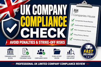 review your UK limited company compliance and companies house status