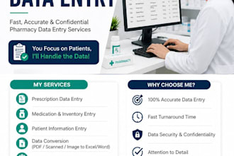 pharmacy related data entry perfectly