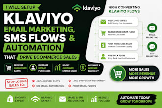 setup klaviyo email marketing, SMS flows and automation for sales