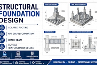 design isolated footing, mat foundation, grade beam and footing details