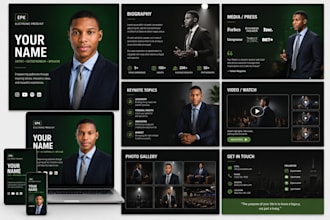 design an electronic press kit epk for musicians and artists