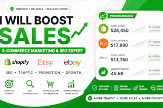 boost shopify etsy ebay sales ecommerce marketing website seo traffic promotion