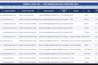 do b2b lead generation, linkedin lead research and verified email list building