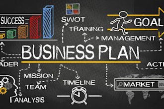 write investor ready business plans for startups and nonprofits