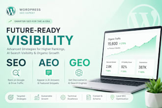 do wordpress GEO SEO aeo wordpress ai optimization, 1 on page