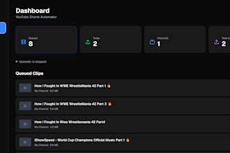 youtube shorts automation tool