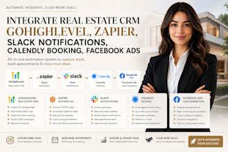 integrate realestate crm gohighlevel zapier slack notifications calendly fb ads