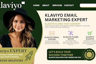 klaviyo flows setup, klaviyo email design shopify klaviyo email marketing