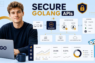build secure golang apis with jwt, oauth2, API analytics and database integrate