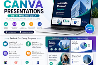 create canva presentations with multimedia