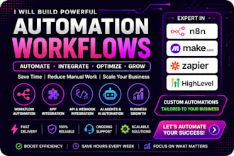 n8n automation make com gohighlevel zapier automation integration