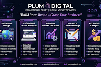 create modern 3d websites,and,professional business website
