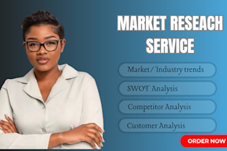 conduct market research, competitor analysis, swot analysis