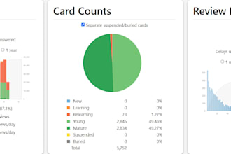 create anki flashcards for you