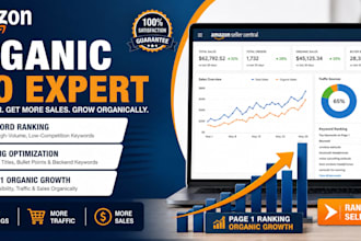 rank your amazon product organically with advanced amazon SEO