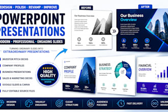 redesign polish, revamp, design improve your powerpoint presentations