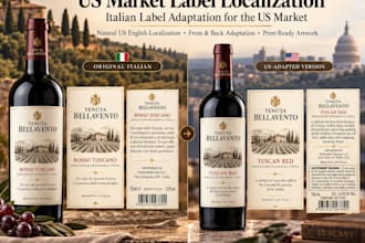 localize and adapt your product label for US market entry