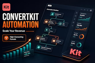 setup convertkit newsletter kit email sequence convertkit landing page design
