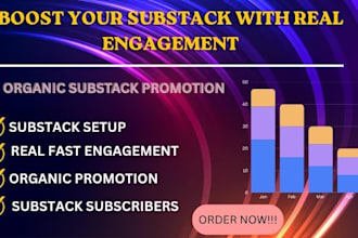do substack promotion substack newsletter growth to boost organic subscribers