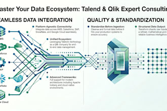 coach and train you or your team on talend etl and esb