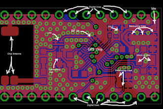 review, optimize and enhance rf pcb, antenna, wifi, bluetooth, lora, gps, 5g