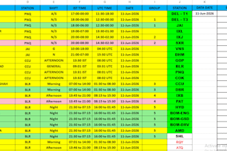 create spreadsheet automation with apps script