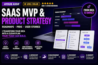 create saas mvp roadmap, user stories, prd and product requirements