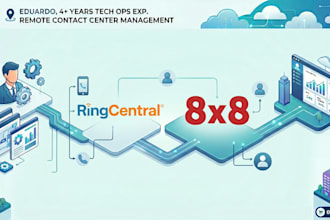 setup and optimize ringcentral or 8x8 cloud phone systems