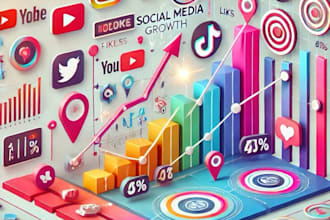 design modern canva posts for instagram, facebook ,youtube