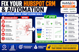 hubspot email hubspot crm automation hubspot expert zapier hubspot app pipedrive