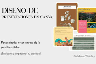 design canva pdf, ebooks, workbooks