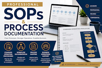 create professional sops and process documentation