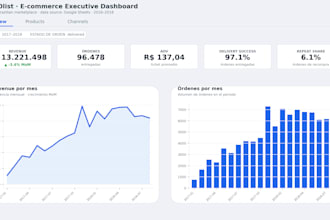 build an ecommerce sales and analytics dashboard in looker studio