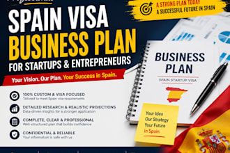 write your spain visa business plan for startups and entrepreneurs