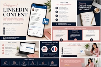 write engaging linkedin posts for personal branding