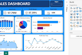 build an interactive power bi sales dashboard with dax measures